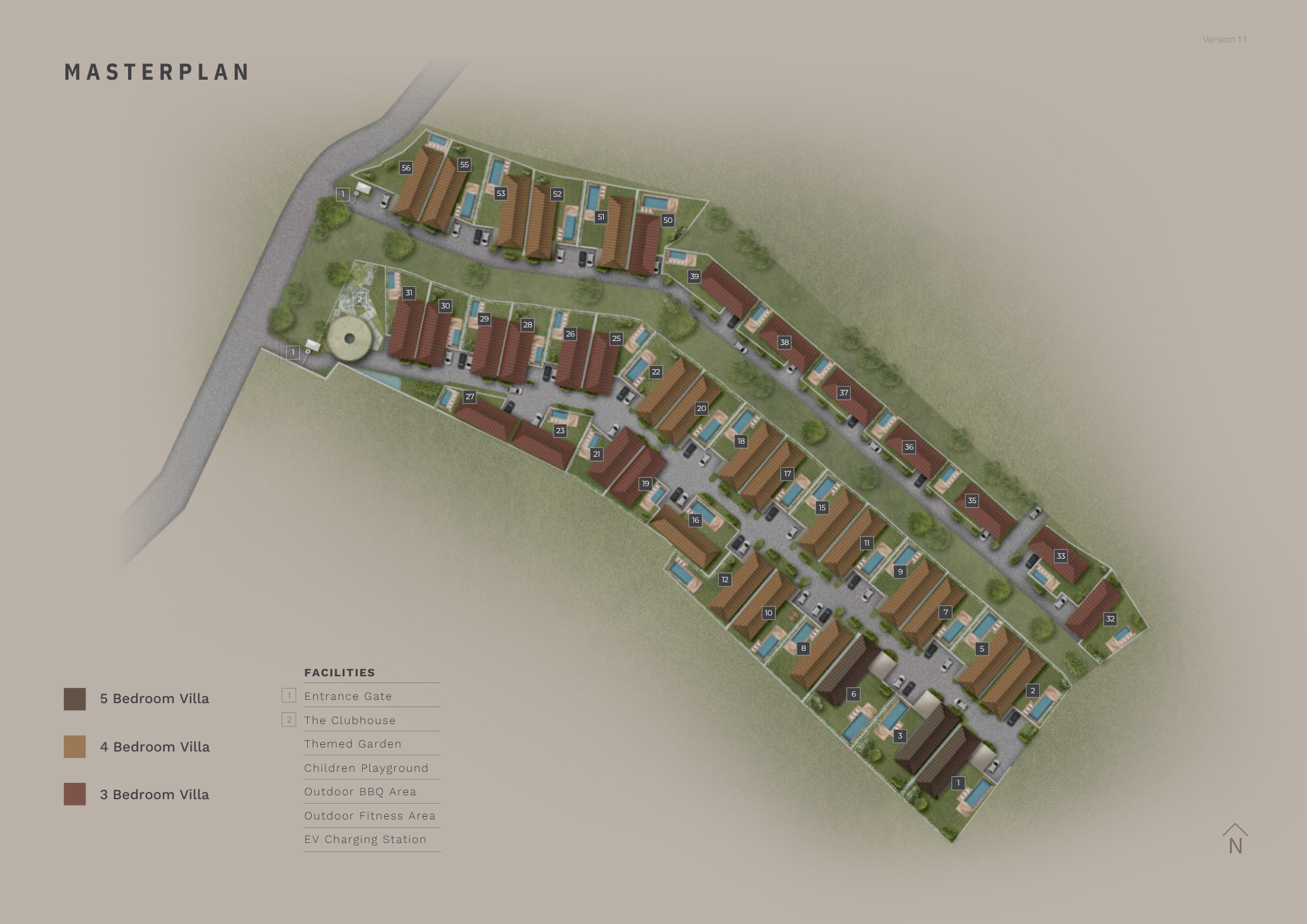 Masterplan