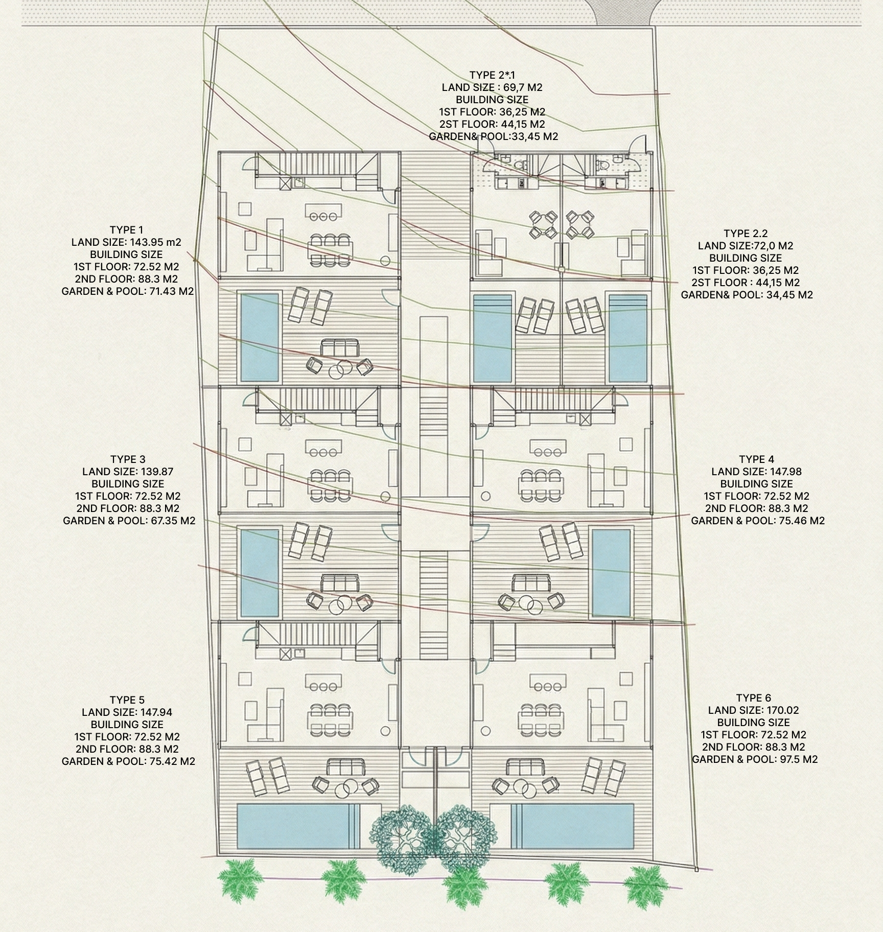 Masterplan